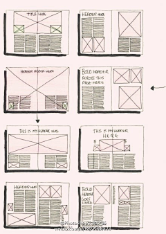 H0BcQI7r采集到版面设计