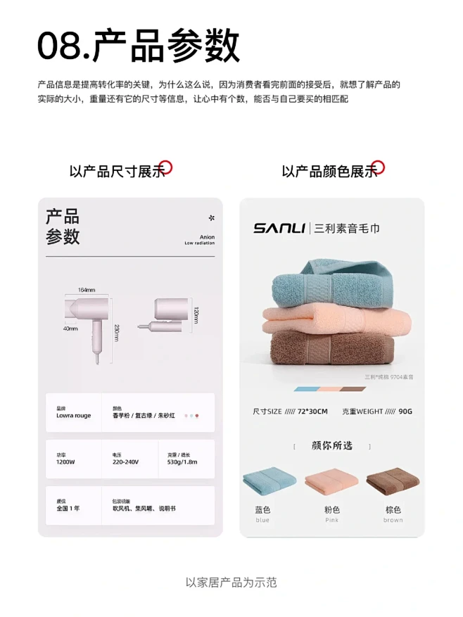 详情页思路逻辑步骤| 详情页我们应该怎么...