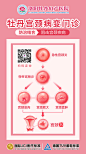 宫颈疾病预防（朋友圈）