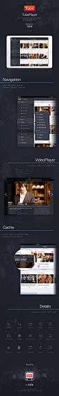 Youtube client of iPad - details by Taro