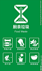 厨余垃圾