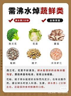 李有方采集到【乐享】减脂增肌餐