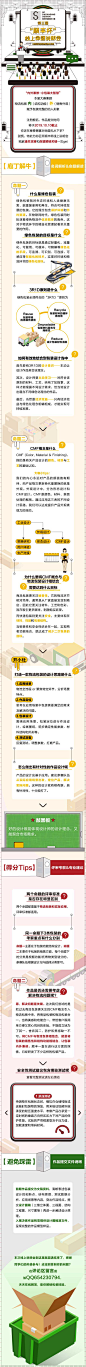 顺丰杯大赛长图