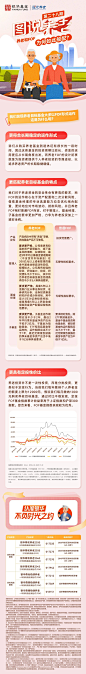 图说养老28