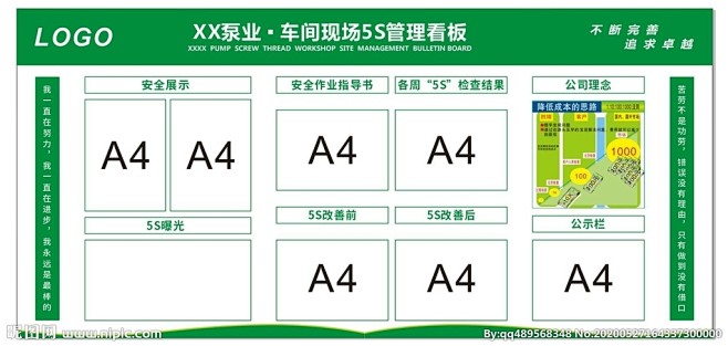 公司企业工厂车间5S管理看板