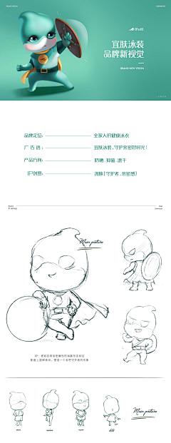 BOBO280采集到IP设计