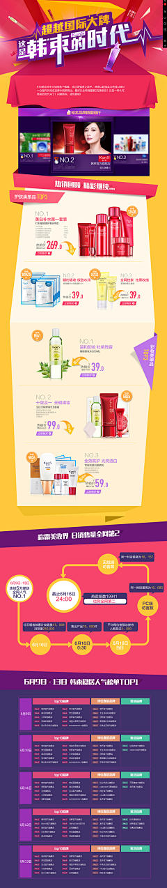 终浅乐悠悠采集到化妆品
