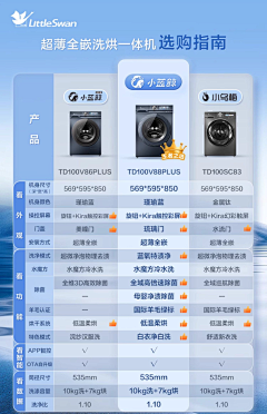 zSJg36592采集到活动关联 对比