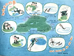 80年代少儿杂志！！可爱的排版！！！！ - 小红书