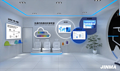 冯面面采集到展示方式