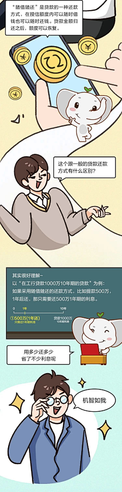 蒜粉💥采集到插画画风
