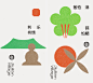 九莲村｜良相设计-古田路9号-品牌创意/版权保护平台