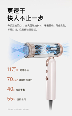 威视记采集到卖点可视化
