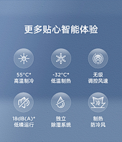 叽叽叽叽柯基叽叽叽叽采集到C-空调卖点 理由