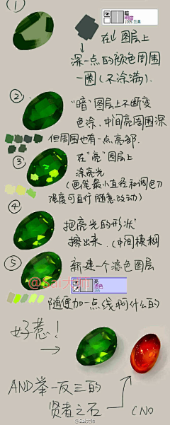 阿卷_s采集到插画学习
