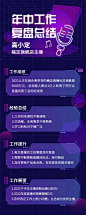 电商主播年中个人工作述职报告长图海报