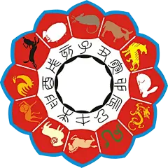 生肖姓名学-孩子起名须知