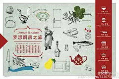 陈奕迅Eason为您开启夺目柠檬黄五月刊！带大家由巴黎、米兰、布鲁塞尔、慕尼黑、索林根，开展全72页欧洲梦想厨房之旅，探秘米其林餐厅、时髦咖啡馆、以及艺术家和名流的私密后厨；寻访使用高科技或坚守传统手工的各种厨房装备；搜索多家或现代或复古厨具店铺。更有四城宵夜秘笈，美食美器让你看不够。