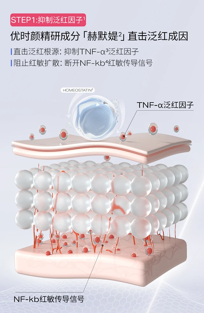 【官方正品】优时颜冷光精华修护褪红抗皱紧致保湿舒缓提亮精华-tmall.com天猫-花瓣网