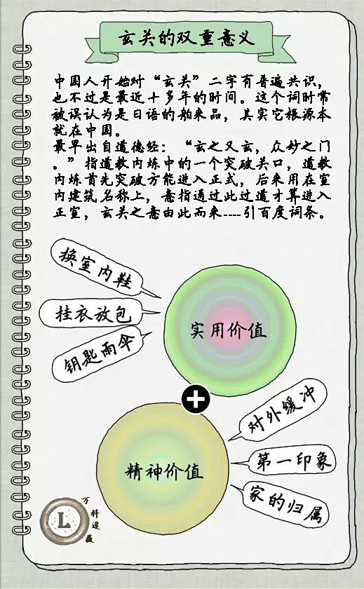 美女设计师用图画对玄关、客厅、衣帽间、茶...