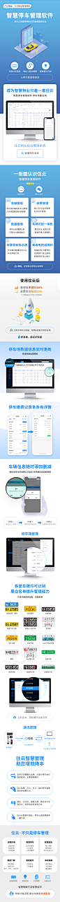智慧停车管理软件专题长图