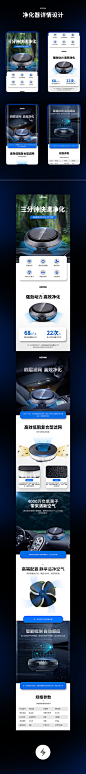 车载净化器详情页_李某人_68Design