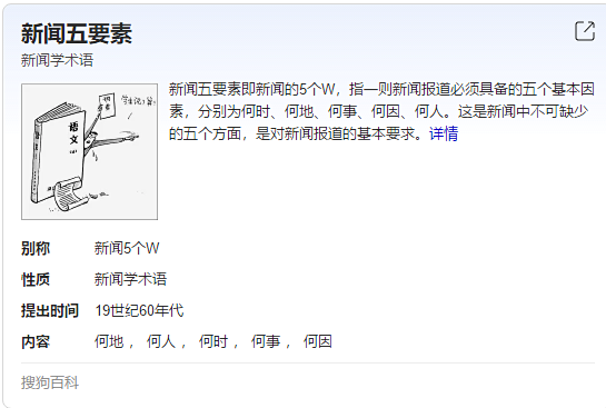 新闻五要素