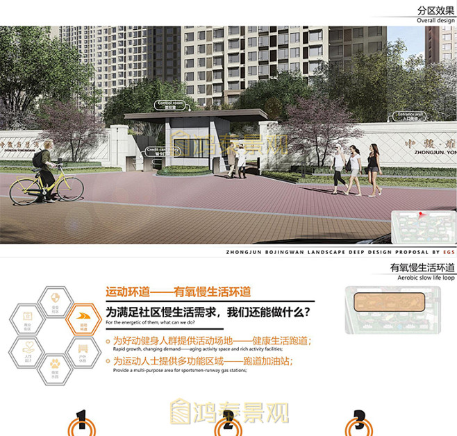网红地产园林景观住宅小区规划大区景观设计...