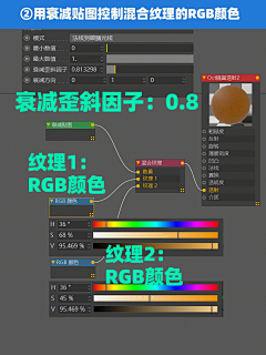 醉梦浮尘采集到C4D材质