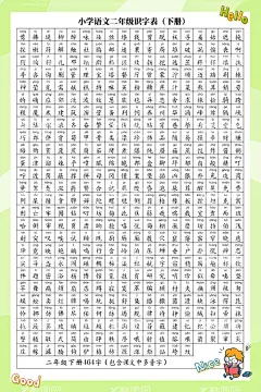 小学二年级语文识字表下册  - 源文件下载【酷图网】识字表,小学生字,识字贴,小学二年级,语文,识字海报