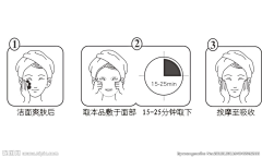 巷子里的猫吖采集到使用方法