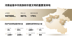 界白采集到PPT-地图