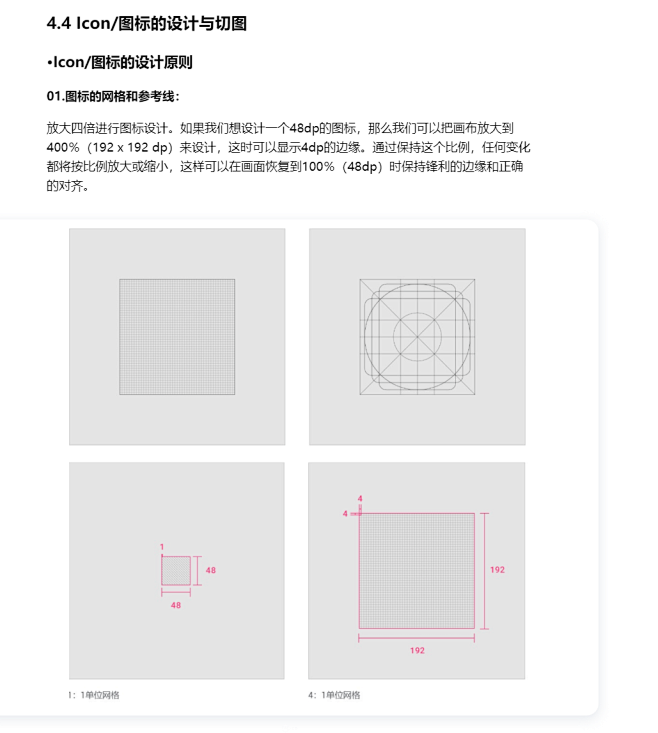 图标设计 网格和参考线