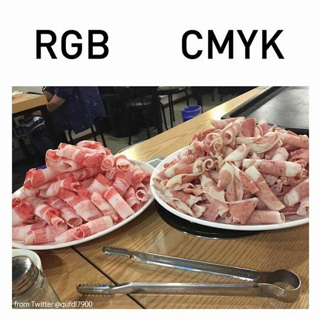 一张图解释RGB与CMYK的区别