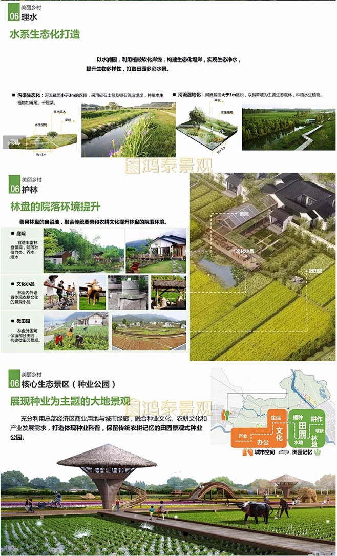 农业园规划文本农业旅游规划与策划方案文本乡村农业旅游策划文本-花瓣网