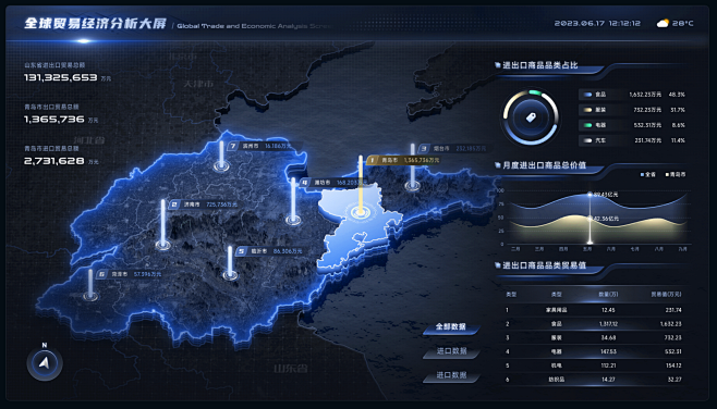 截屏2023-07-28 上午9