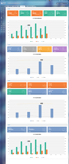 yjean33采集到Dashboard | 控制面板