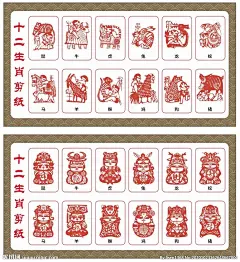 福娃十二生肖剪纸祥云底纹