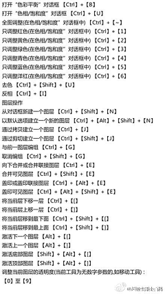 USSNq_不远采集到设计理念.规范