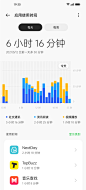 ColorOS 12 - ColorOS官方网站