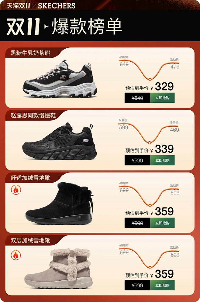 skechers官方旗舰店