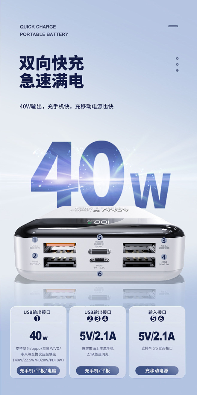 40W官方旗舰正品充电宝50000毫安超...