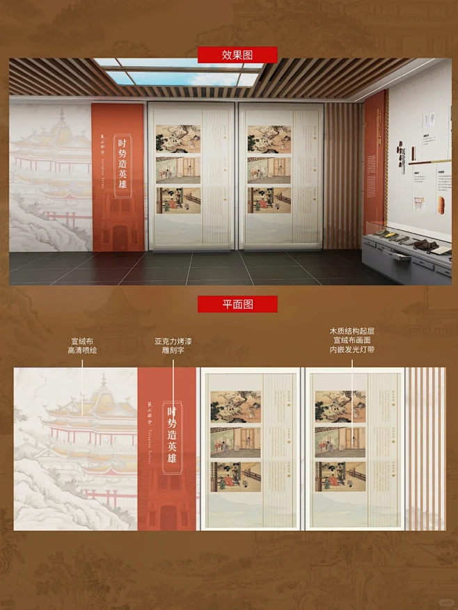 国风文化墙 历史文化墙 文化墙设计 - 小红书-花瓣网