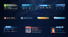 用户lPP00Ktu采集到有用