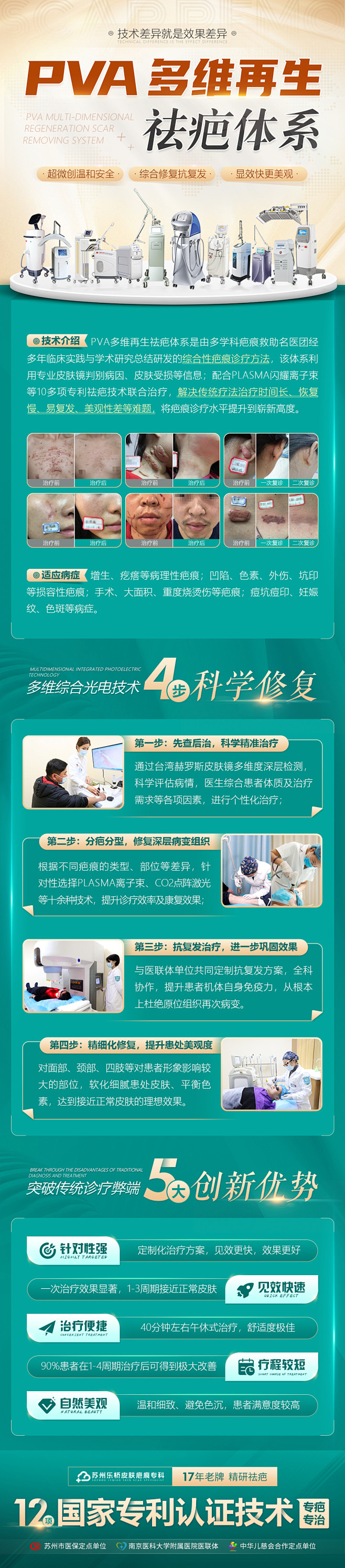 医疗海报