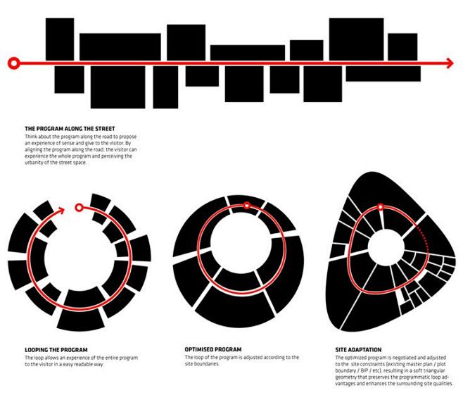 BIG architects chose...