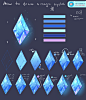 Pin page