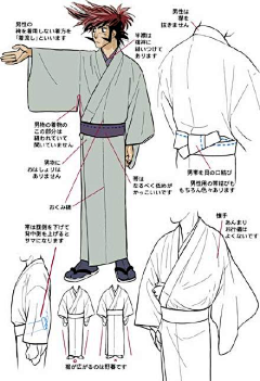 深海奥里昂采集到教程 服饰造型