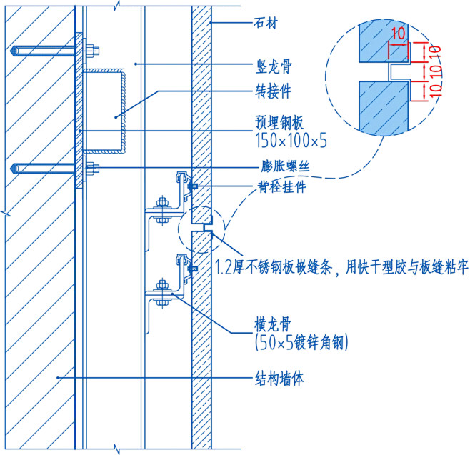 常见石材缝隙设计