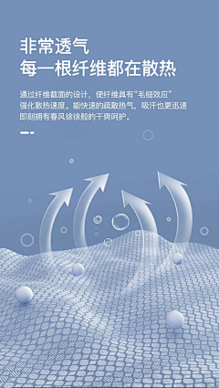 诚+采集到面料